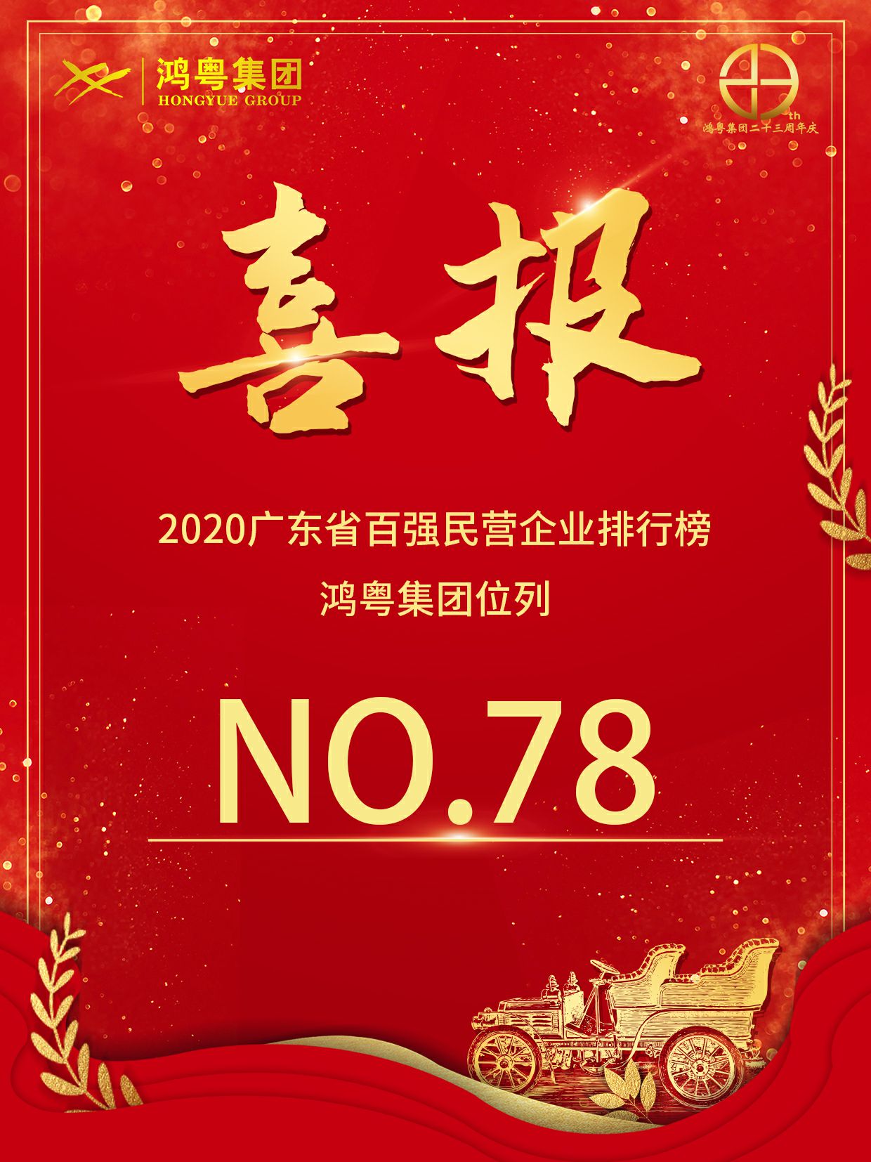 喜报丨天博网页版-天博(中国)荣获2020广东省民营企业百强(图1)